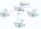 Synchronisation Haute Précision avec le Protocole PTP (IEEE 1588)
