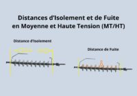 Distances d’Isolement et de Fuite en Moyenne et Haute Tension