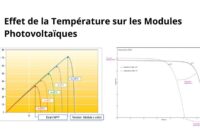 Effet de la température sur le module photovoltaïque