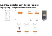 Sungrow Inverter WiFi Setup
