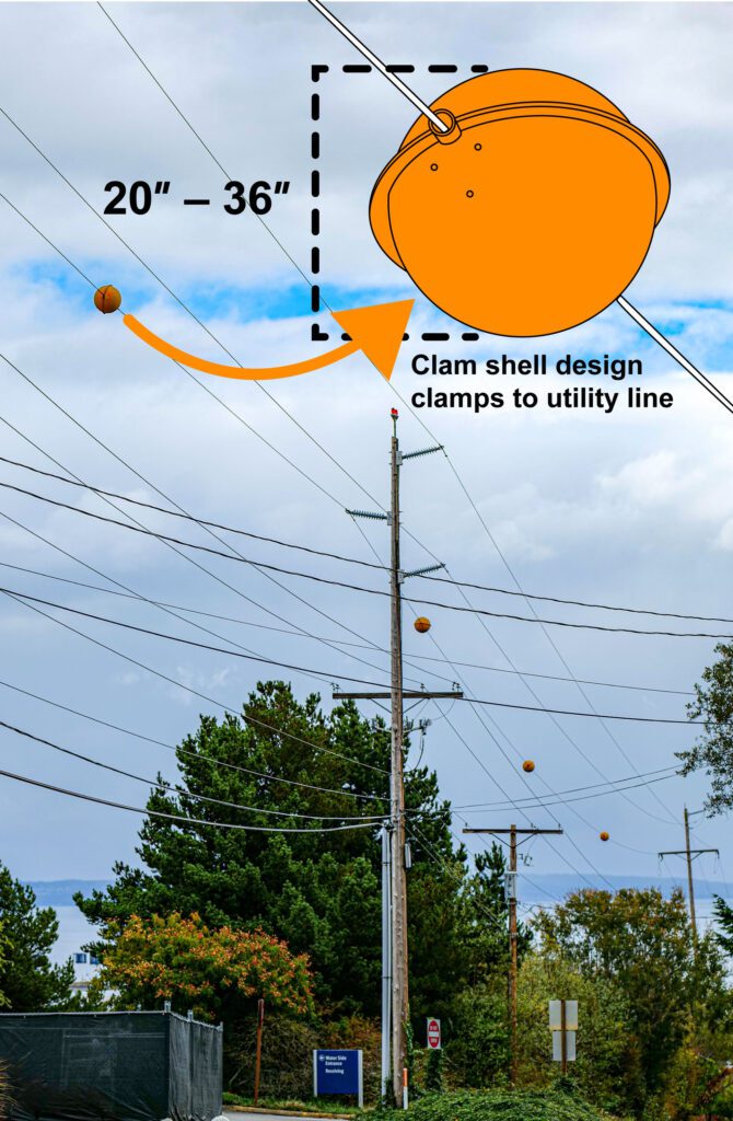 Illustration of aerial marker balls on transmission lines with clam shell design.