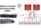 Virtual Protection Relays (VPRs)
