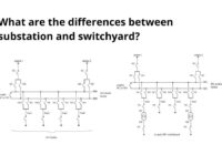Switchyard vs Substation