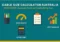 AS/NZS 3008 Cable Sizing Calculator