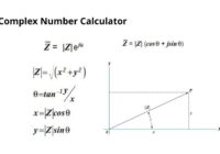 Complex Number Calculator