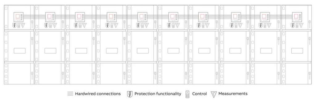 Traditional substation protection, control and measurement